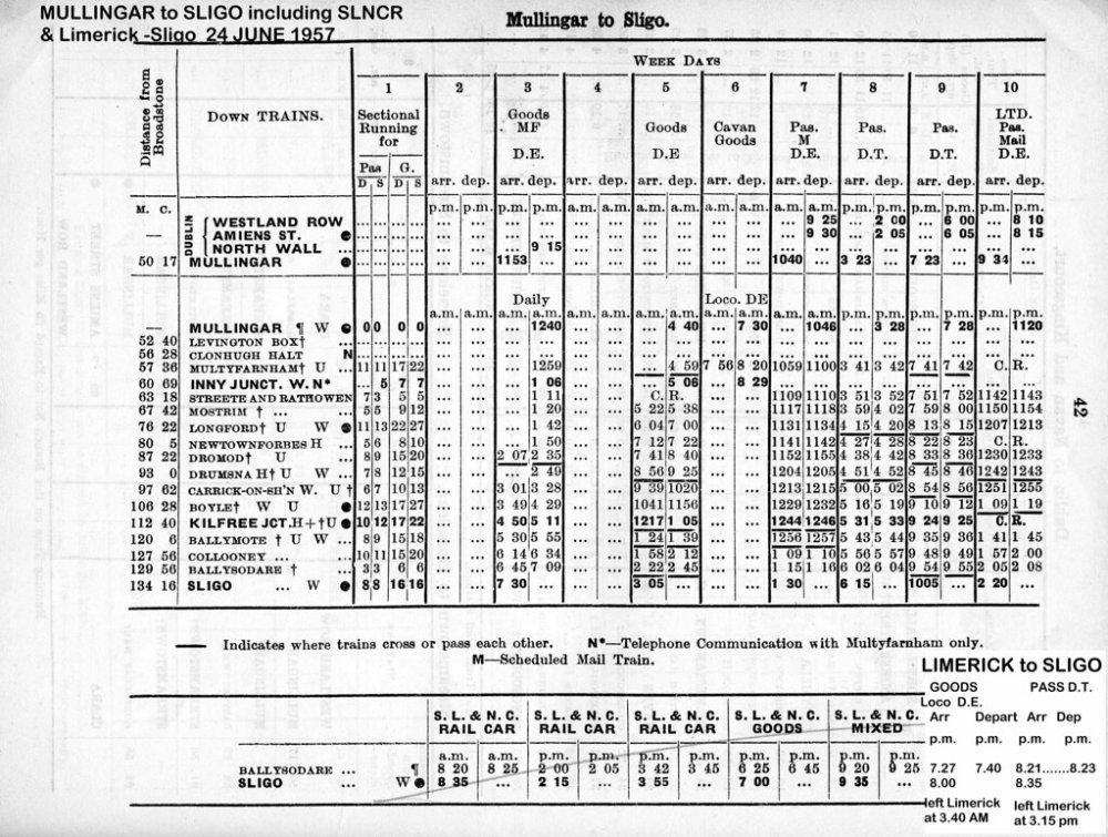 CIE June 1957 Mullingar - Sligo Working Timetable