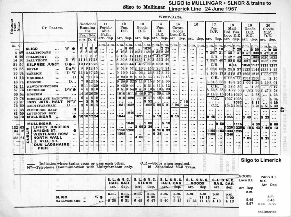 CIE June 1957 Mullingar - Sligo Working Timetable