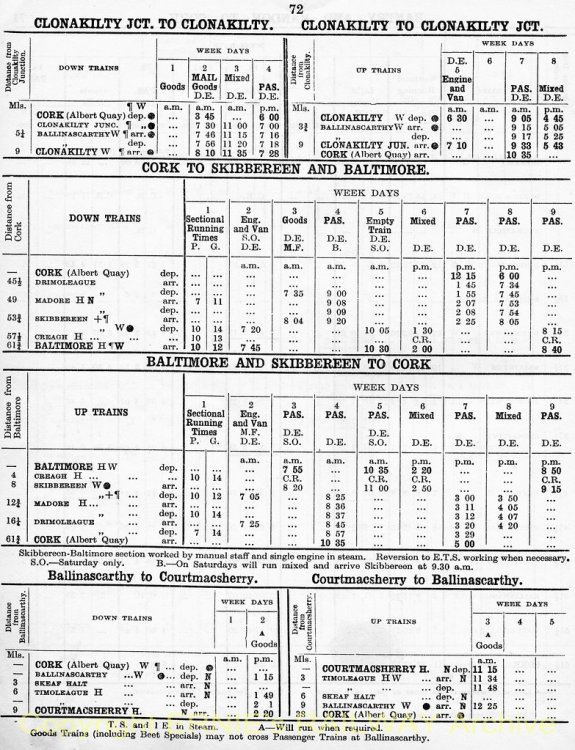 wttc CBSC_Branches_JUNE1957