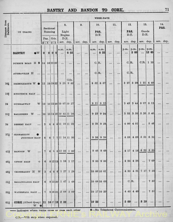 wttaCBSC_UP_trains_June1957