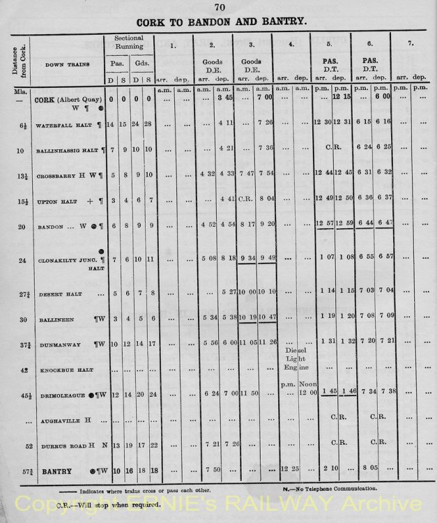 wttbCBSC_DOWN_trains_June1957