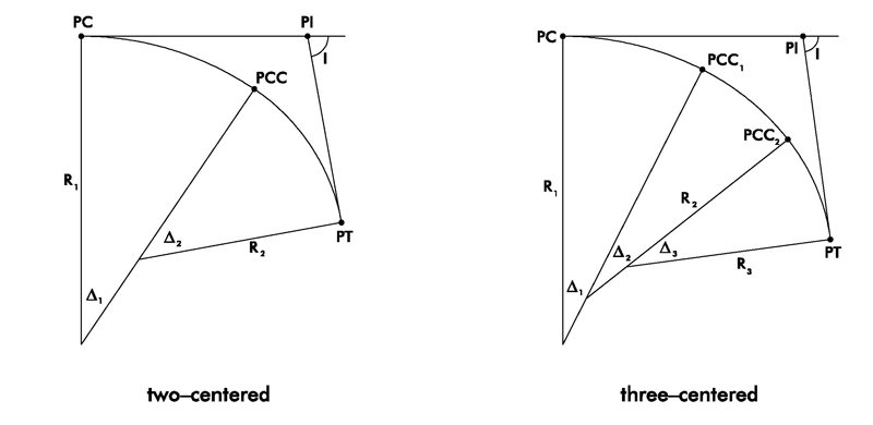 11752i207CE0657C77467E?v=1.0