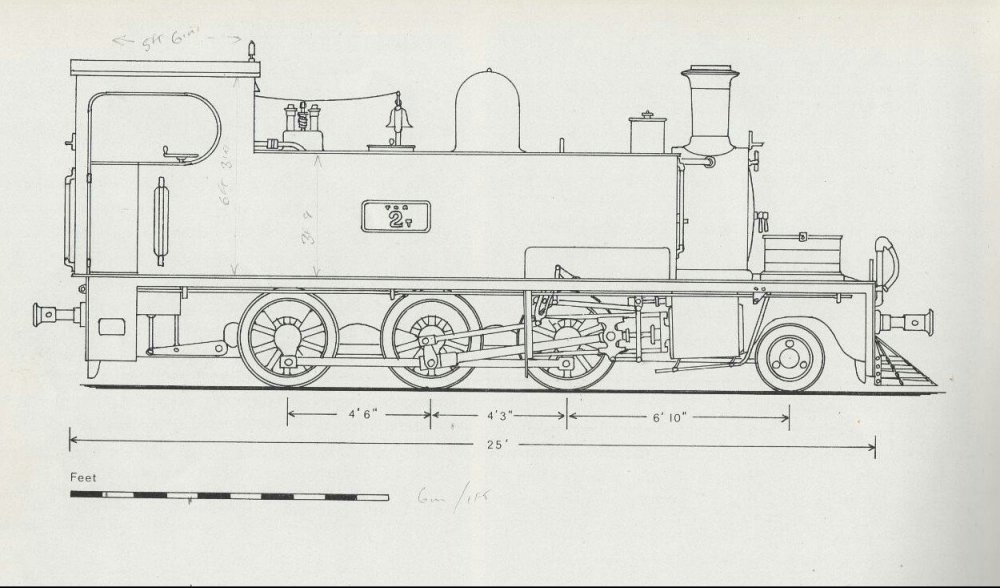 10mm scale T&D loco ? - Irish Models - Irish Railway Modeller