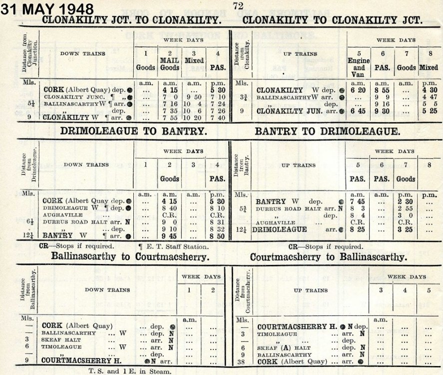 CIE CB&SC Section 31 May1948 img704.jpg