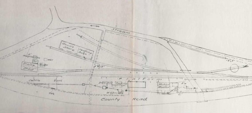 Castlegregory Station..jpg