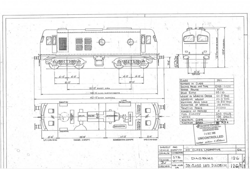 C Class Loco drawing.jpg