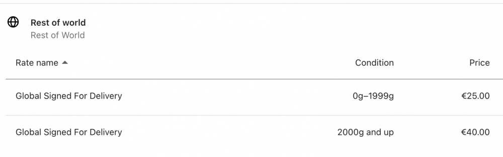 Screenshot 2021-06-04 at 09.11.32.png