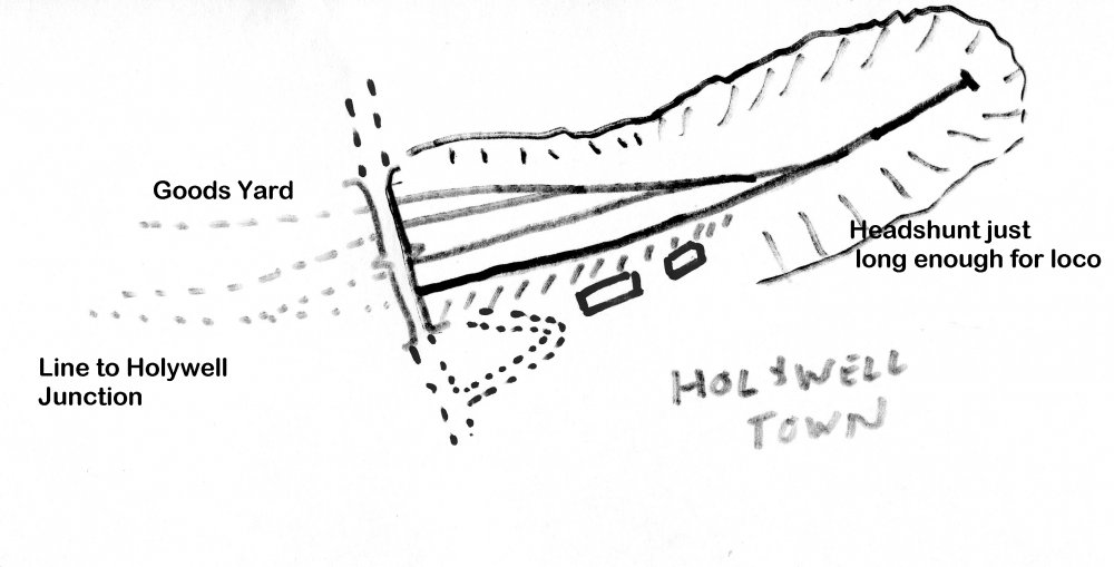 Holywell Town LNWR.jpg