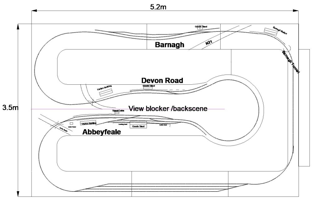 Irish Model Railway track plans - Irish Model Layouts - Irish Railway ...