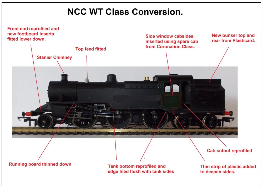 WT Class Conversion.jpg