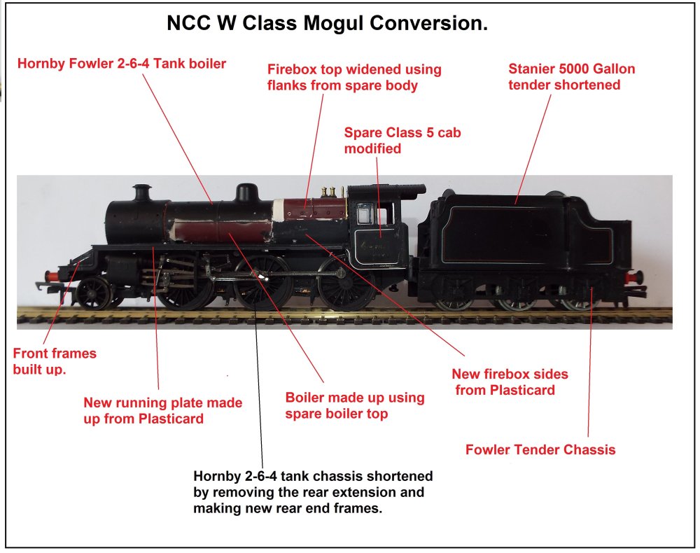 NCC W Class Conversion.jpg