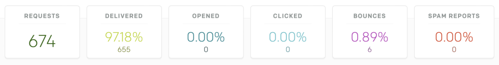 Screenshot 2022-04-22 at 11.08.26.png