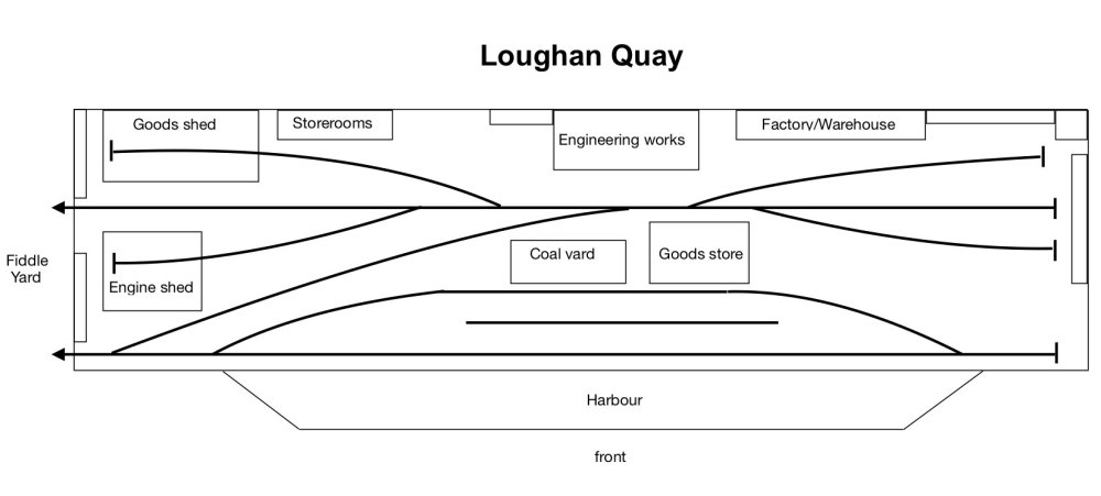LoughanQuayplan.thumb.jpg.130455328d82373d330230dfccdcf37e.jpg