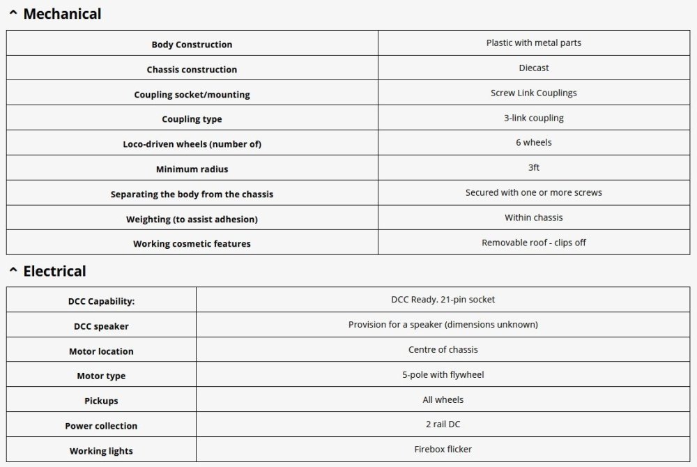 2023-05-12 Hattons UTA Dapol Jinty Spec.jpg