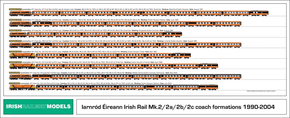 AccurascaleIRMk.2formations(2).thumb.jpg.f1b8343d3ef84e2369d0d3e0468859e7.jpg