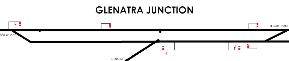 Glenatra jctn signalling.png