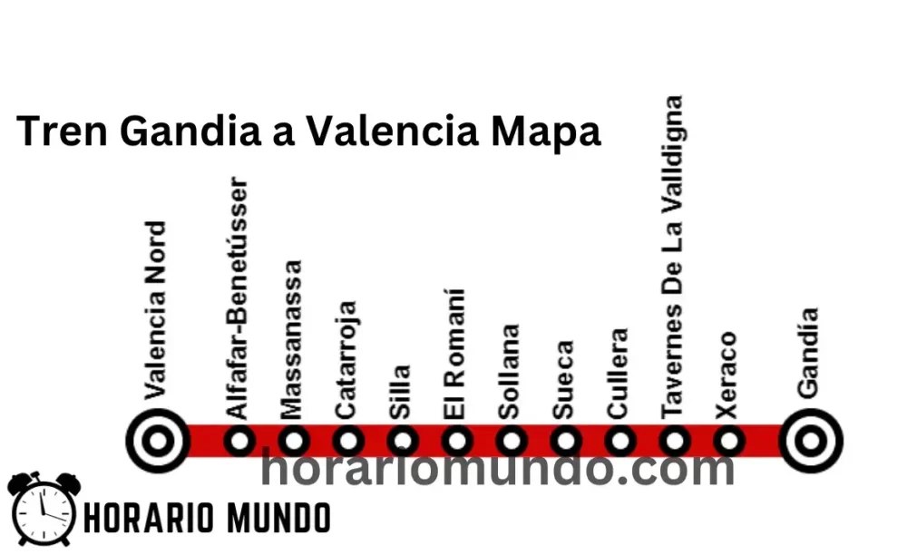 Tren Gandia a Valencia Mapa.webp