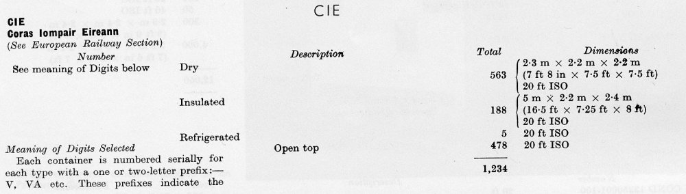1971_CIE_fleetlist.thumb.jpg.2dd7202e8c42c12548bfac0fb2324d9a.jpg