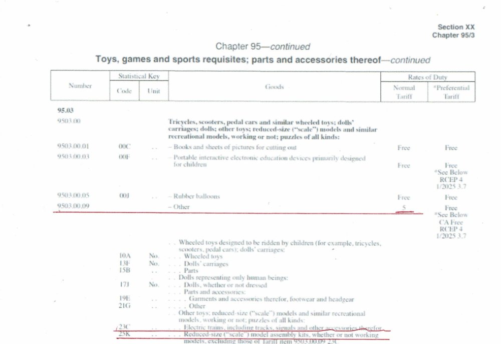 NZ Tarrif sheet14052025.jpg