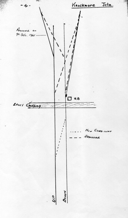 GNRI KMJ alterations 1961.jpg