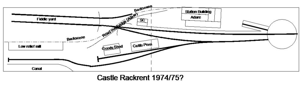 CastlerackrentTerminus.thumb.jpg.2b0365b33d84dcad7d7a17ad3437b49f.jpg